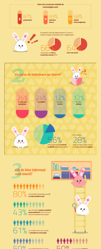 pn-infografic_2018-final-01